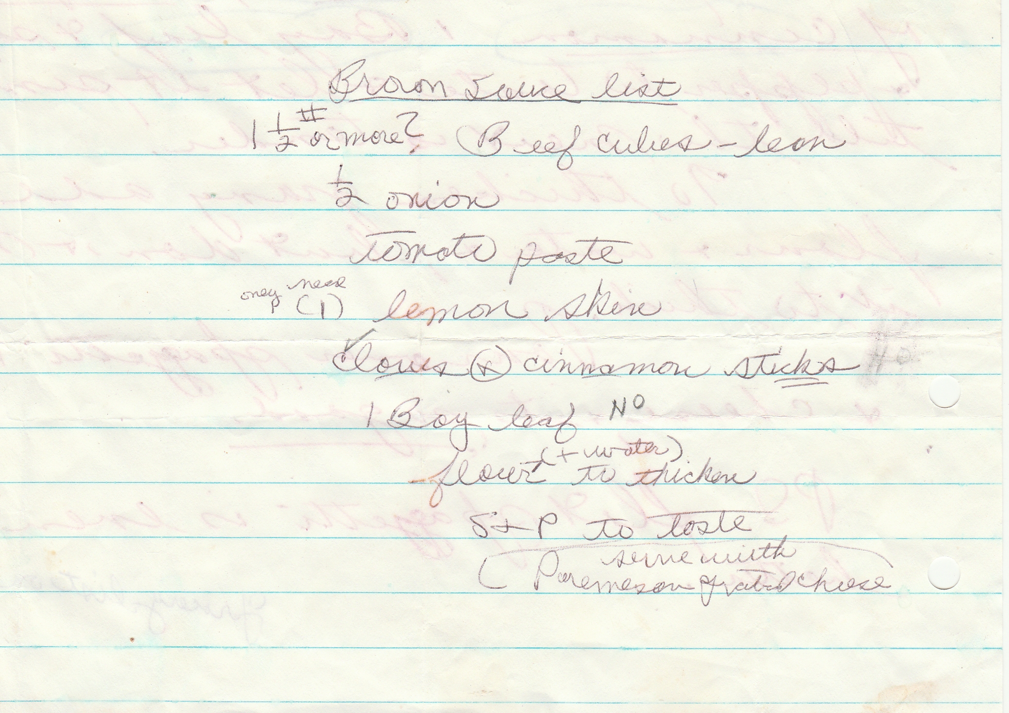 Brown Sauce List.  The text is contained in this blog post.